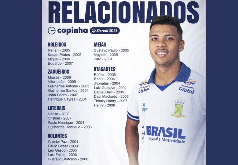 imagem da materia: Confira os inscritos do Santo André para a Copinha 2025