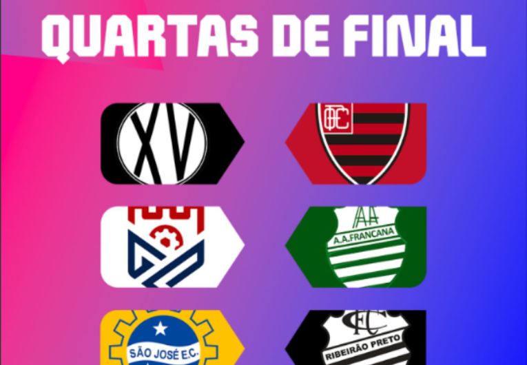 imagem da materia: Duelos das quartas de final da Copa Paulista são definidos
