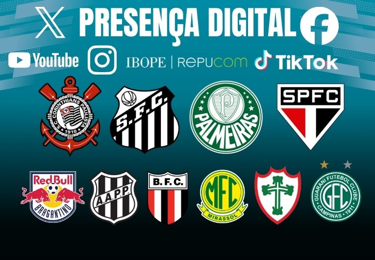 imagem da materia: Paulistas dominam ranking digital nacional em novembro 2025