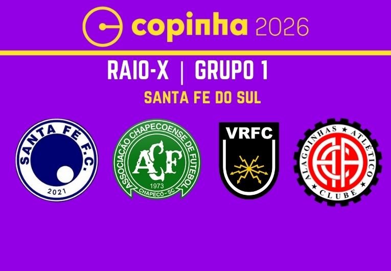 Grupo 1 da Copinha 2026 em Santa Fé do Sul com Santa Fé-SP, Chapecoense-SC, Volta Redonda-RJ e Atlético de Alagoinhas-BA