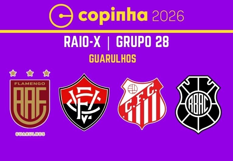 Grupo 28 da Copinha 2026 em Guarulhos com Flamengo-SP, Vitória-BA, Capivariano-SP e Rio Branco-ES