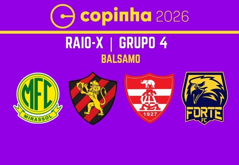 Grupo 4 da Copinha 2026 em Bálsamo com Mirassol, Sport, Linense e Forte-ES