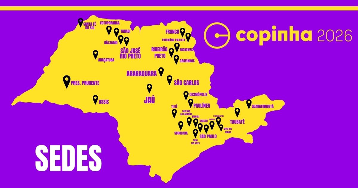 Mapa ilustrativo das sedes da Copinha 2026 no estado de São Paulo