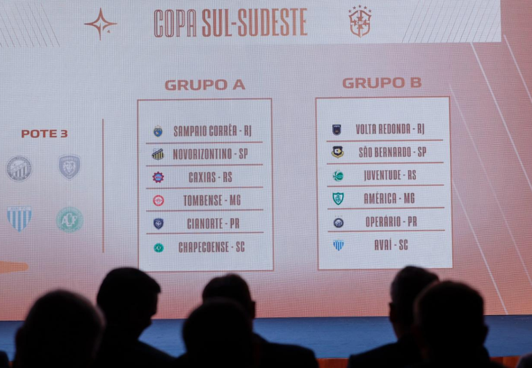 imagem da materia: Novorizontino e São Bernardo conhecem grupos da Copa Sul-Sudeste