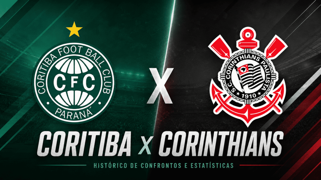 Coritiba x Corinthians: histórico de confrontos e estatísticas