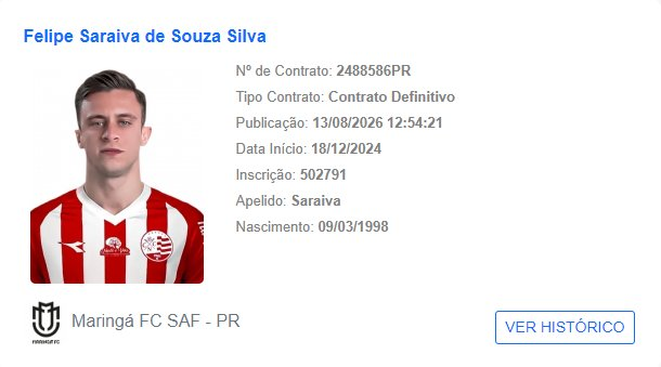 Felipe Saraiva não será mais reforço da Inter de Limeira - Foto: BID/CBF