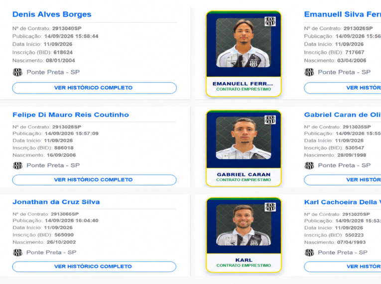 Reforços da Ponte Preta no BID da CBF