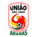 Escudo do União São João